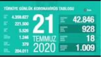 Son dakika haberi! Günün özeti Son dakika haberi! Günün özeti