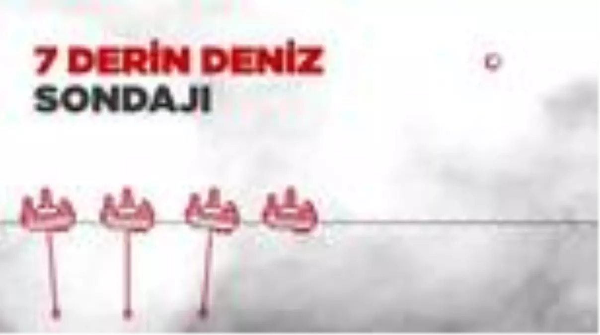 Son iki yılda enerji ve tabii kaynaklar