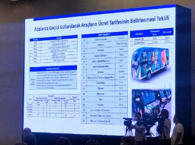 Adalar'da kullanılacak elektrikli araçların ücreti 12 lira olacak Adalar'da kullanılacak elektrikli araçların ücreti 12 lira olacak