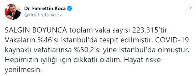 Son Dakika: Türkiye genelinde yapılan rastgele koronavirüs testinde 1000 kişiden 2,5'inde pozitif çıktı
