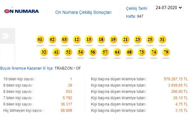 On Numara çekiliş sonuçları: 24 Temmuz MPİ On Numara sonuçları