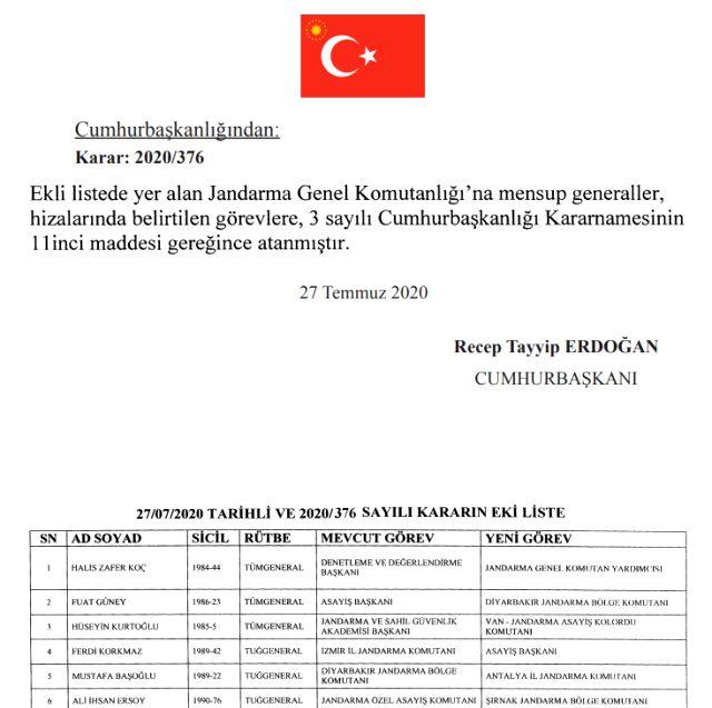 15 Temmuz gecesi darbecilere direnen Tümgeneral Ahmet Hacıoğlu emekli edildi