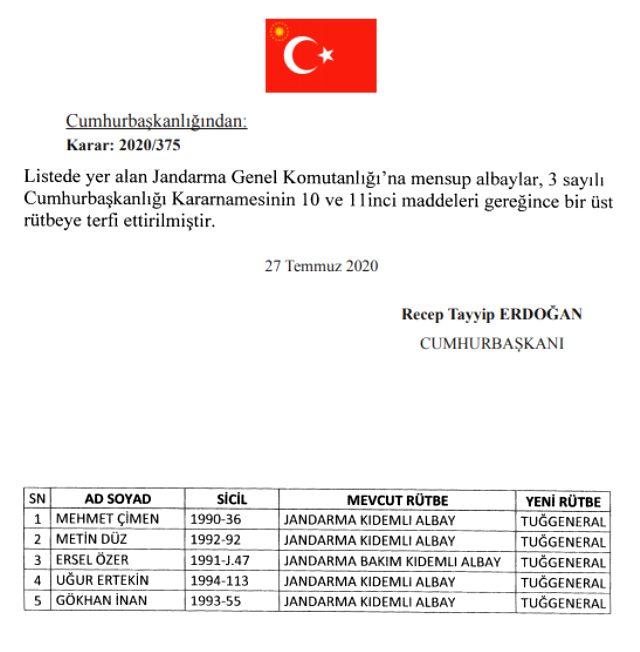 15 Temmuz gecesi darbecilere direnen Tümgeneral Ahmet Hacıoğlu emekli edildi