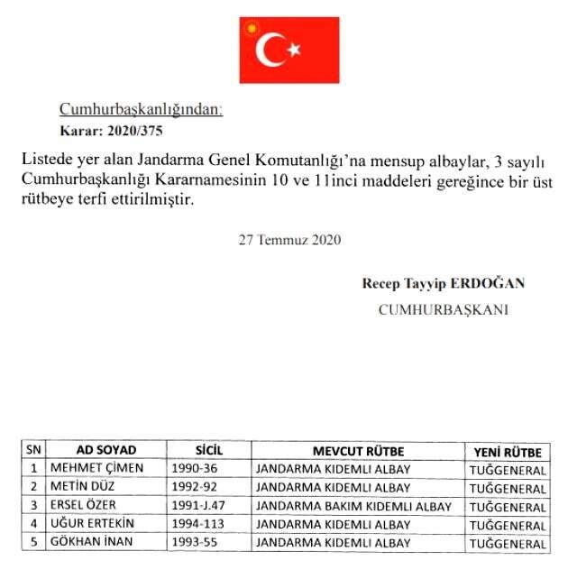 Jandarma Genel Komutanlığı'nda değişiklik! Tümgeneral Ahmet Hacıoğlu emekli edildi Jandarma Genel Komutanlığı'nda değişiklik! Tümgeneral Ahmet Hacıoğlu emekli edildi
