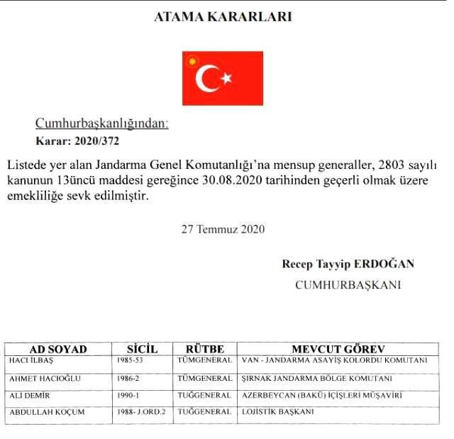 Jandarma Genel Komutanlığı'nda değişiklik! Tümgeneral Ahmet Hacıoğlu emekli edildi Jandarma Genel Komutanlığı'nda değişiklik! Tümgeneral Ahmet Hacıoğlu emekli edildi