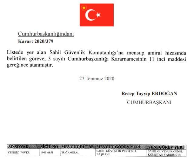 Son Dakika: Jandarma'da 4 general ve 60 albay emekliliğe sevk edildi