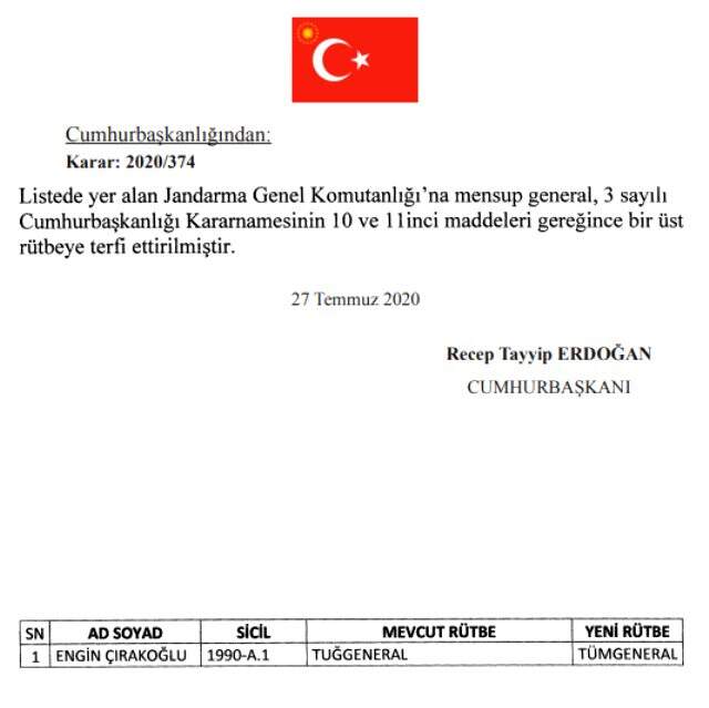 Son Dakika: Jandarma'da 4 general ve 60 albay emekliliğe sevk edildi
