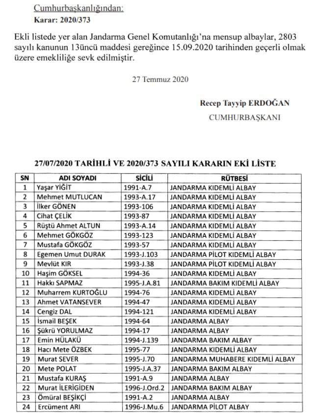 Son Dakika: Jandarma'da 4 general ve 60 albay emekliliğe sevk edildi