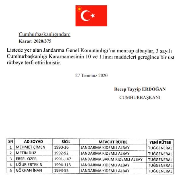 Son Dakika: Jandarma'da 4 general ve 60 albay emekliliğe sevk edildi
