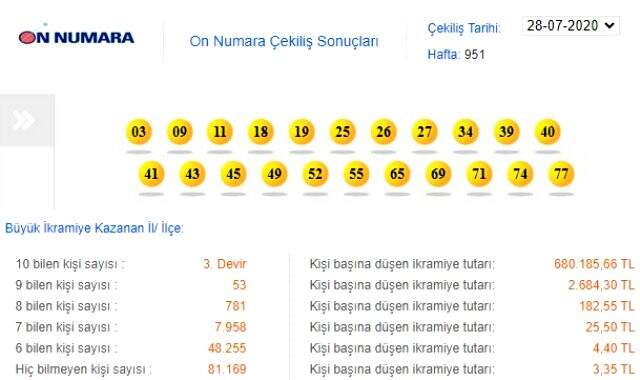 On Numara çekiliş sonuçları: 28 Temmuz MPİ On Numara sonuçları