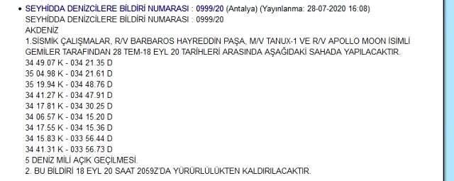 Türkiye'den Yunanistan'ı çıldırtacak hamle! Doğu Akdeniz'de yeniden Navtex ilan edildi