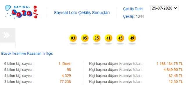 Sayısal Loto sonuçları 29 Temmuz 2020: 1344. Sayısal Loto çekilişi
