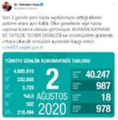 Koronavirüs salgınında can kaybı 5 bin 728'e yükseldi Koronavirüs salgınında can kaybı 5 bin 728'e yükseldi