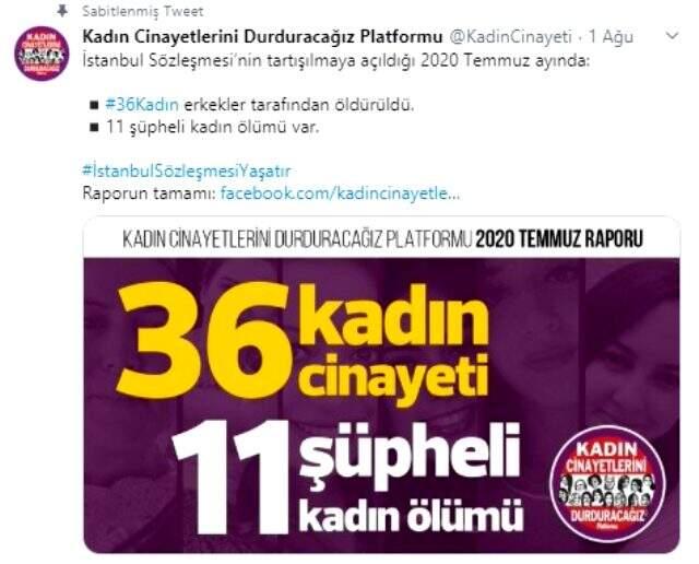 Temmuz ayında 36 kadın cinayeti işlendi, 11 şüpheli kadın ölümü var