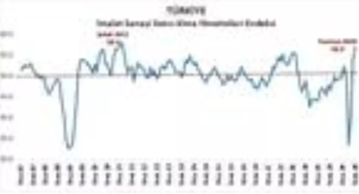 Son dakika haberleri | Bakan Varank: 'Üretim cephesinde beklentiler olumlu'