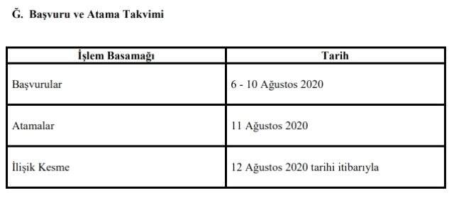 MEB 2020 il dışı atama kontenjanları belli oldu mu? İl dışı tayin başvuru ekranı MEBBİS