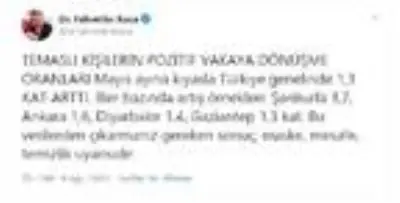 Bakan Koca: Bugün profilinizden siz de bir tedbir mesajı verin (3) Bakan Koca: Bugün profilinizden siz de bir tedbir mesajı verin (3)