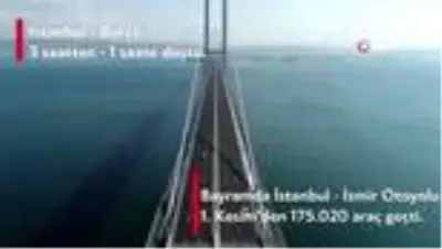 Kurban bayramı ulaşım rakamları açıklandı Kurban bayramı ulaşım rakamları açıklandı