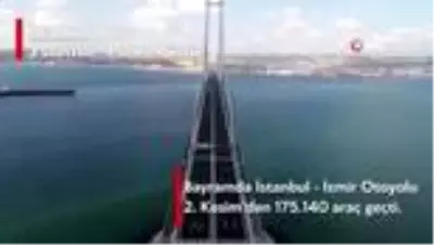 Kurban bayramı ulaşım rakamları açıklandı Kurban bayramı ulaşım rakamları açıklandı