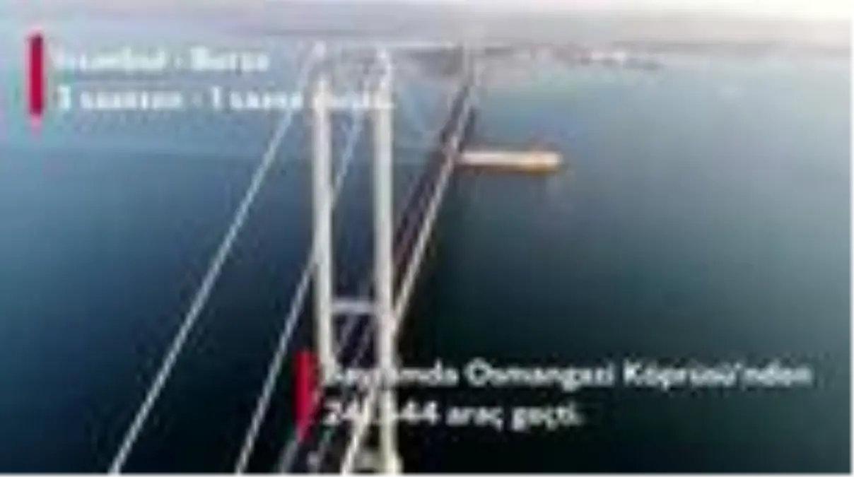 Ulaştırma ve Altyapı Bakanlığı verilerine göre bayramda yolcu ve araç trafiği