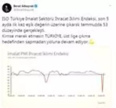 Bakan Albayrak: Türkiye, üst lige çıkma hedefinden sapmadan yoluna devam ediyor Bakan Albayrak: Türkiye, üst lige çıkma hedefinden sapmadan yoluna devam ediyor