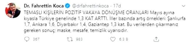 Bakan Koca'nın vaka artışı konusunda uyardığı Gaziantep'te tedbirler hiçe sayılıyor