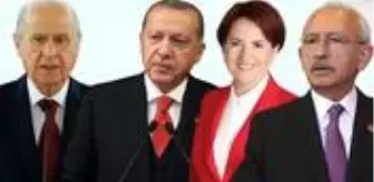 Gelecek Partisi: Son seçim anketinde büyük sürpriz! İYİ Parti ve HDP baraj altında kalıyor Gelecek Partisi: Son seçim anketinde büyük sürpriz! İYİ Parti ve HDP baraj altında kalıyor