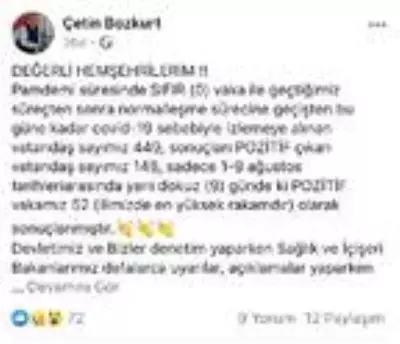 Belediye Başkanı, artan vakalar karşısında isyan etti: Çalın oynayın, size bir şey olmaz Belediye Başkanı, artan vakalar karşısında isyan etti: Çalın oynayın, size bir şey olmaz