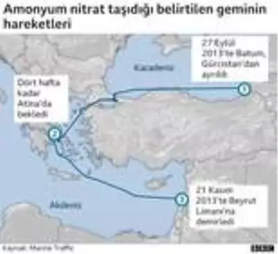 Beyrut patlaması: Yüzlerce ton amonyum nitrat, limandaki gizemli esrarengiz nasıl depolandı? Beyrut patlaması: Yüzlerce ton amonyum nitrat, limandaki gizemli esrarengiz nasıl depolandı?