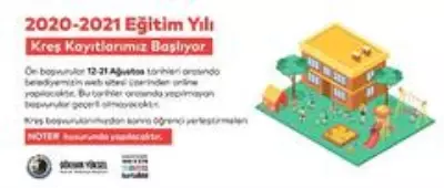Son dakika... Kartal Belediyesi kreşlerinde ön kayıtlar alınmaya başlandı Son dakika... Kartal Belediyesi kreşlerinde ön kayıtlar alınmaya başlandı