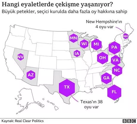 ABD Başkanlık seçimleri: Anketlerde hangi aday önde görünüyor? ABD Başkanlık seçimleri: Anketlerde hangi aday önde görünüyor?