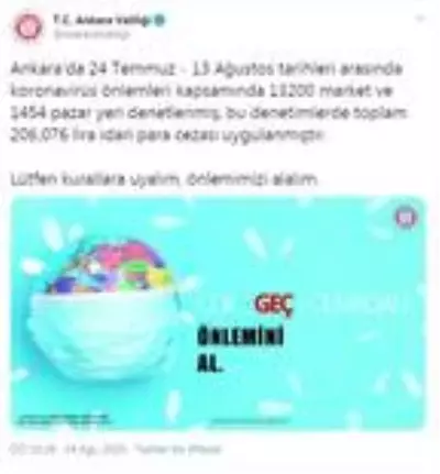 Ankara'daki koronavirüs denetimlerinde 206 bin lira ceza yazıldı Ankara'daki koronavirüs denetimlerinde 206 bin lira ceza yazıldı