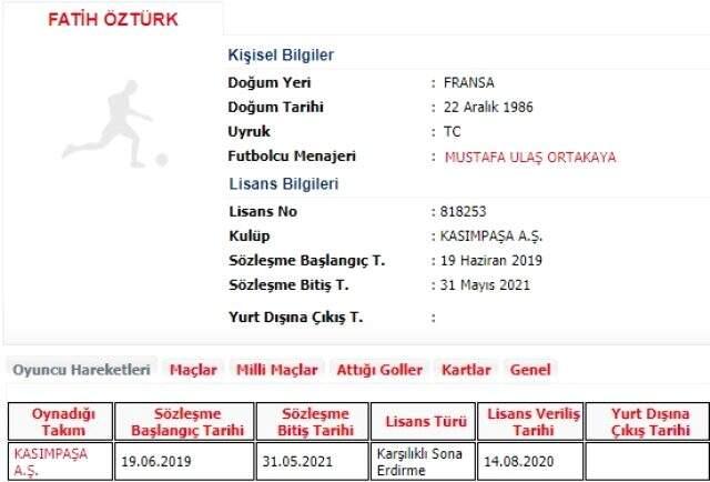 Galatasaray, Kasımpaşa'yla sözleşmesini fesheden Fatih Öztürk'le anlaştı Galatasaray, Kasımpaşa'yla sözleşmesini fesheden Fatih Öztürk'le anlaştı