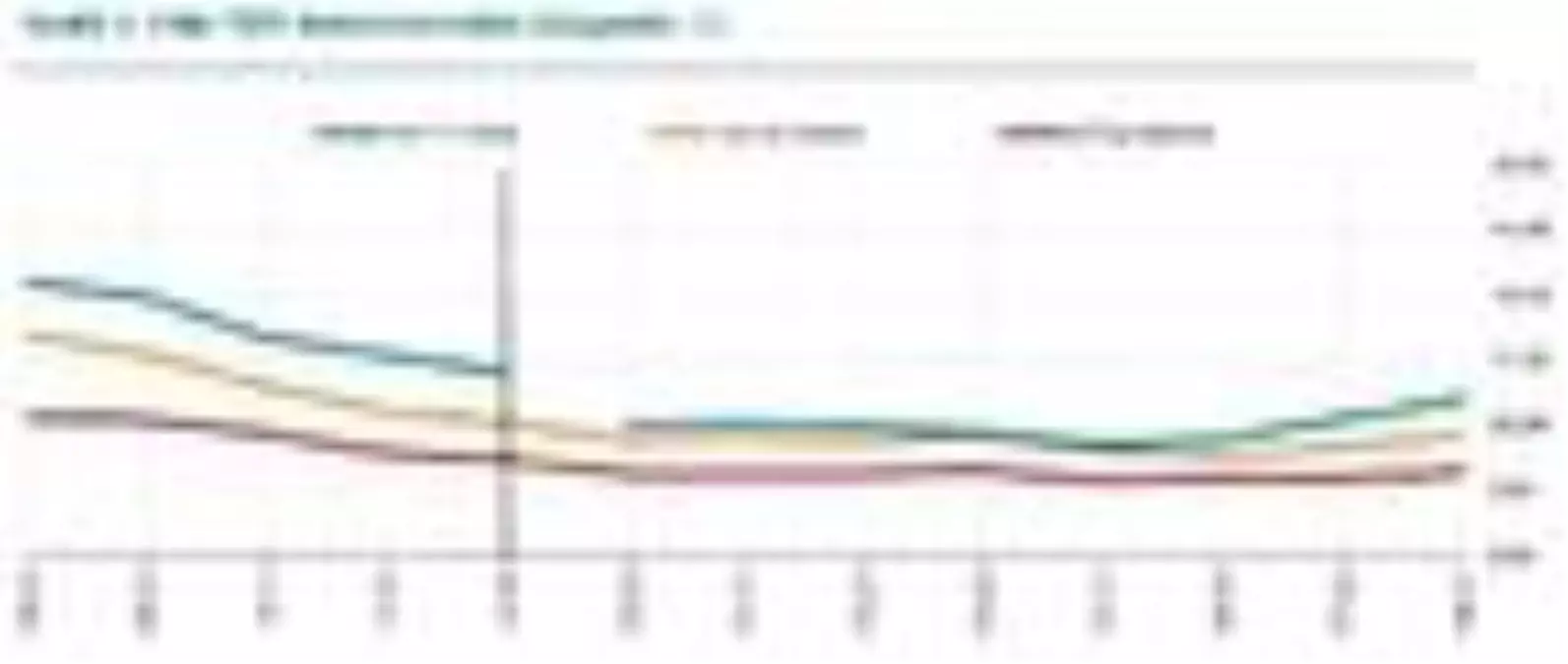Son dakika haberi: Yıl sonu enflasyon beklentisi yüzde 10.82'ye yükseldi
