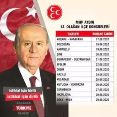 MHP Aydın'da kongre takvimi belli oldu MHP Aydın'da kongre takvimi belli oldu