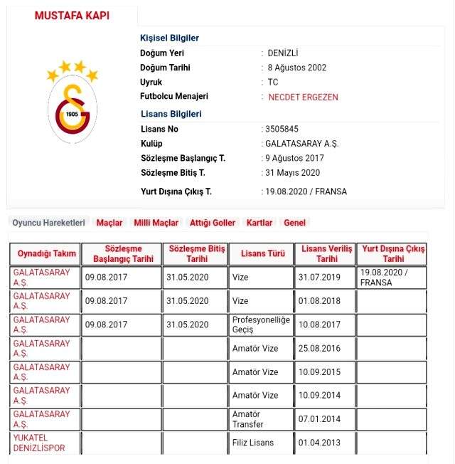 Galatasaray'dan ayrılan Mustafa Kapı, Lille'e transfer oldu