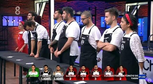 MasterChef'in ilk takım oyununda gerginlik haf safhada! Serhat ve Eray laf dalaşına girdi MasterChef'in ilk takım oyununda gerginlik haf safhada! Serhat ve Eray laf dalaşına girdi