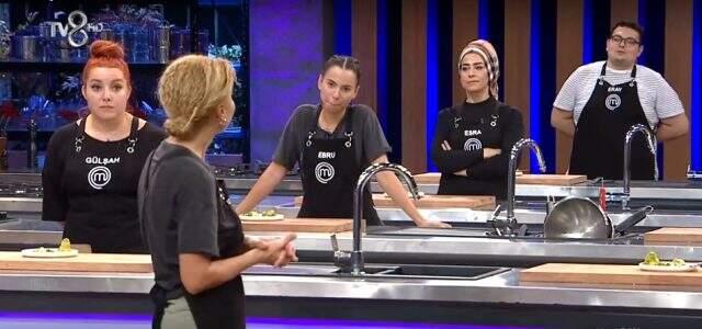 MasterChef'te eleme potasına kimler girdi? 2020 MasterChef Türkiye bireysel dokunulmazlığı kim kazandı? MasterChef'te eleme potasına kimler girdi? 2020 MasterChef Türkiye bireysel dokunulmazlığı kim kazandı?