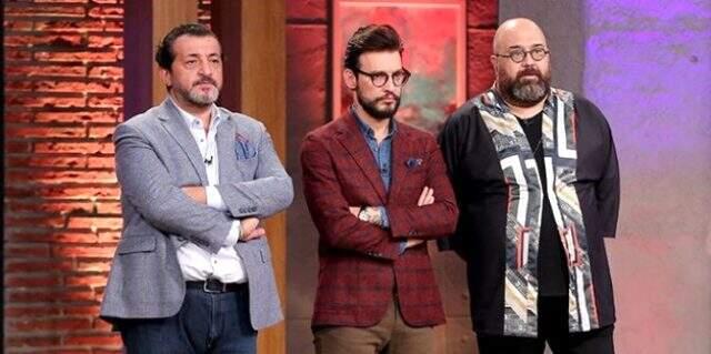 MasterChef'te kim elendi? MasterChef Türkiye eleme potasında kimler var? MasterChef'te kim elendi? MasterChef Türkiye eleme potasında kimler var?