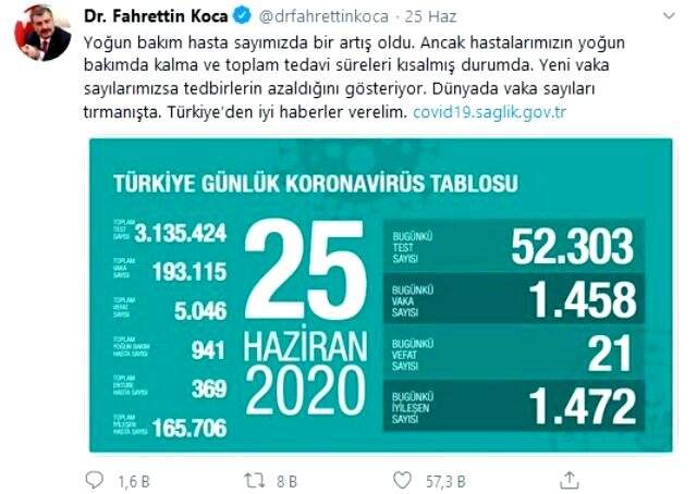 Bakan Koca, 81 ilin sağlık müdürü ile görüştü