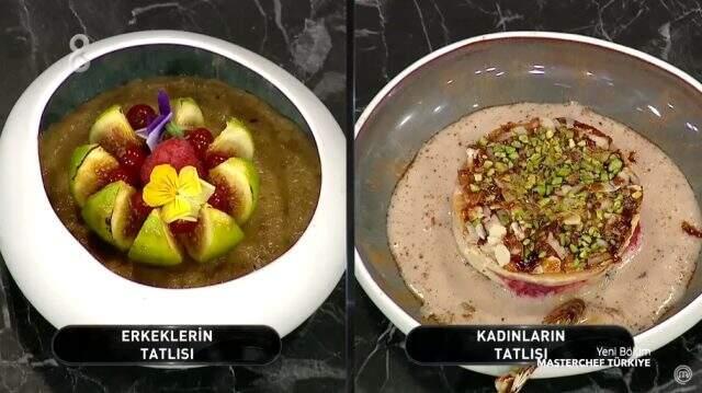 MasterChef Türkiye'nin ilk para ödülünü kazanan takım belli oldu