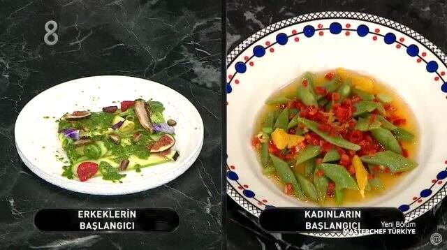 MasterChef Türkiye'nin ilk para ödülünü kazanan takım belli oldu