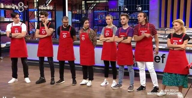 MasterChef kaptanlık oyununu kim kazandı? 24 Ağustos MasterChef mavi takım kaptanı kim oldu? Kırmızı takım kaptanı kim seçildi? MasterChef kaptanlık oyununu kim kazandı? 24 Ağustos MasterChef mavi takım kaptanı kim oldu? Kırmızı takım kaptanı kim seçildi?