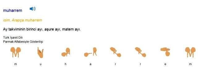 Muharrem ayı nedir? Muharrem ayı ne zamandır, önemi nedir? 2020 Muharrem ayı günlere göre takvimi