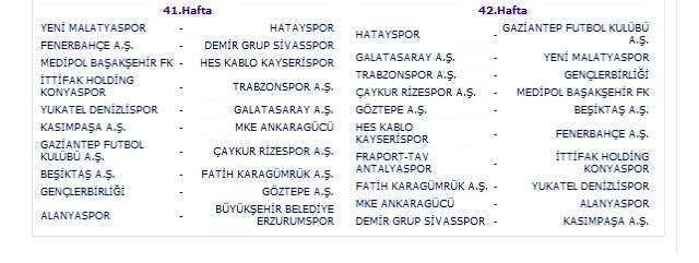 Son Dakika: Süper Lig'de yeni sezon fikstürü çekildi! İşte derbi tarihleri