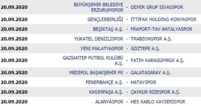 Süper Lig'in yeni sezonunda iki derbi pandemi nedeniyle seyircisiz oynanacak