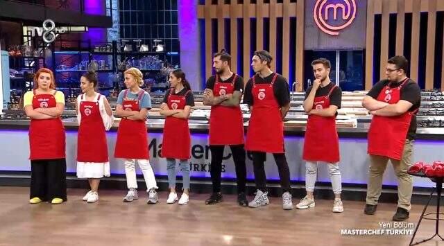 MasterChef mavi takım yarışmacıları kimler? Kırmızı takımda kimler var? MasterChef mavi takım yarışmacıları kimler? Kırmızı takımda kimler var?