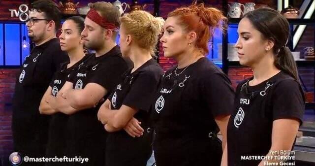 MasterChef Türkiye'ye veda eden yarışmacı belli oldu MasterChef Türkiye'ye veda eden yarışmacı belli oldu