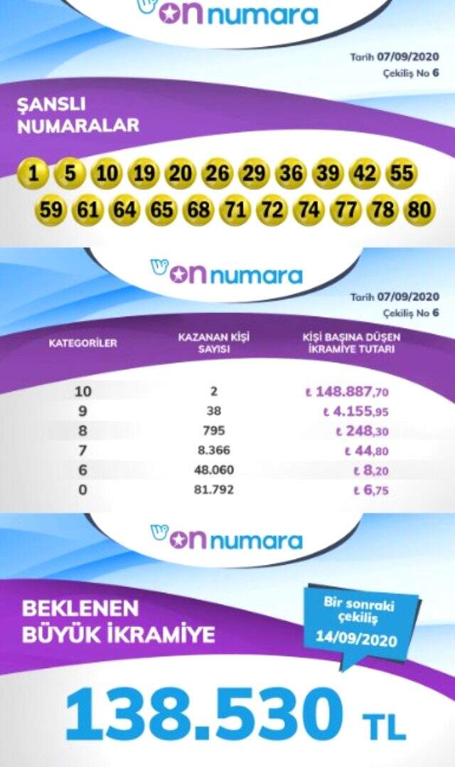 On Numara bilet sorgulama! On Numara çekiliş sonuçları: 7 Eylül Milli Piyango Online On Numara sonuçları açıklandı!