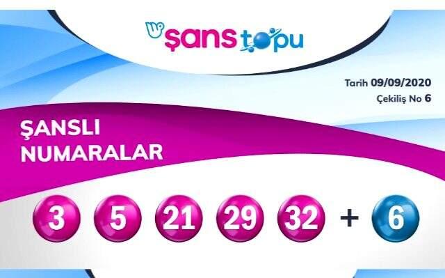 Sans Topu Bilet Sorgulama Sans Topu Sonuclari 9 Eylul Milli Piyango Online Sayisal Loto Sonuclari Aciklandi Haberler